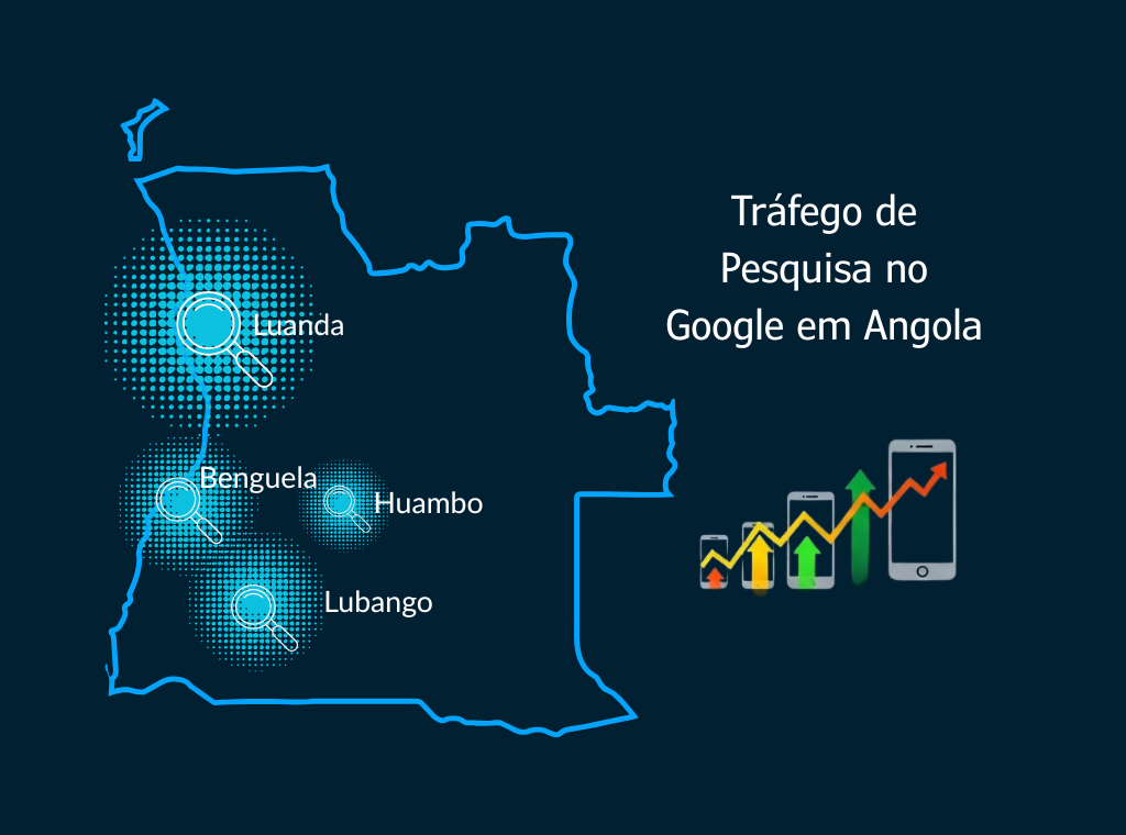 Crescimento das pesquisas no Google em Angola 2025: Luanda, Benguela, Huambo e Lubango